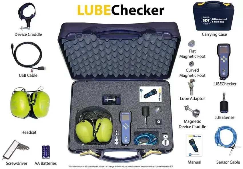 LUBEChecker-kit.webp