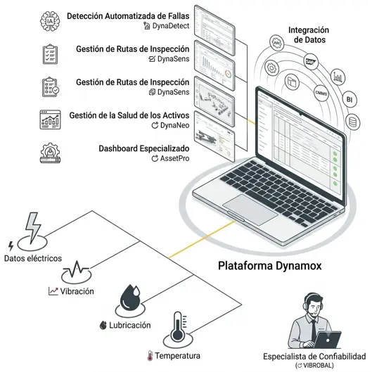 ecosistema.webp