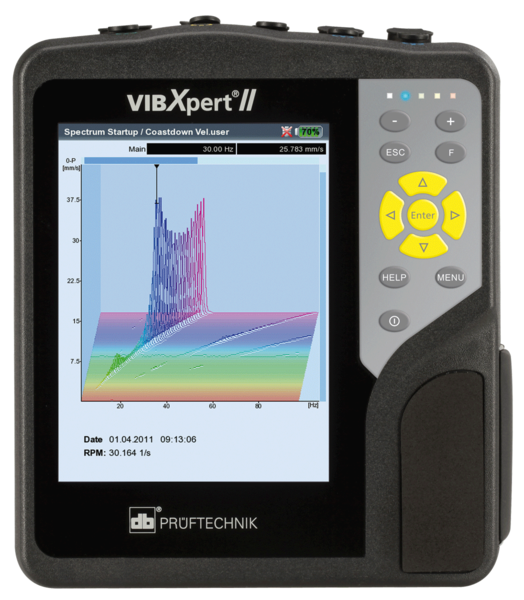 VIBXPERT II – Analizador de vibraciones y colector de datos FFT