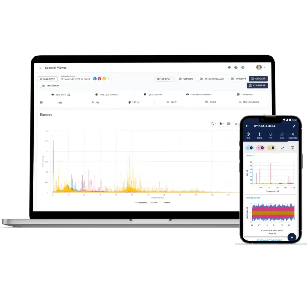 DYNAMOX – Ecosistema de Monitoreo de Condición